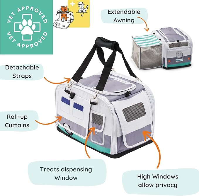 Premium Soft-Sided 2-in-1 Kittyrama Cat Carrier & Home Hideaway – Vet-Recommended Calming Den, Dual-Use Lounge & Travel Carrier with SBS Zippers, Airline-Approved Under-Seat Fit