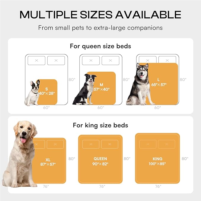 Luciphia Waterproof Pet Blanket, Liquid Pee Proof Dog Blanket for Sofa Bed Couch, Reversible Sherpa Fleece Furniture Protector Cover for Small Medium Large Dogs Cats, Grey+Beige Small（40" x 28"）