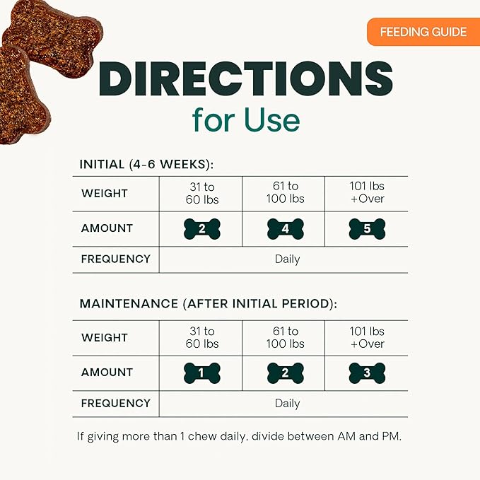 VetriScience Extra Strength Healthy Hip & Joint Chews, GlycoFlex Glucosamine & Green-Lipped Mussel Support Supplement for Dogs, Promote Mobility & Soothe Joint Discomfort, Chicken, 3 Pack