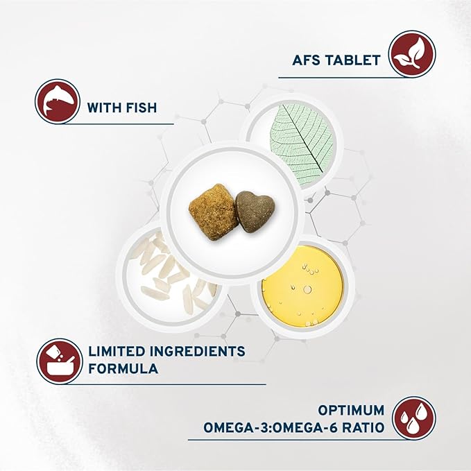 Forza10 Dermo Allergy Dry Dog Food - 22 Pounds - Limited Ingredient Dog Food for Allergies and Itching - for Skin Support, Dermatosis, Hair Loss, Sensitive Stomach for Adult Dogs, Fish Flavor