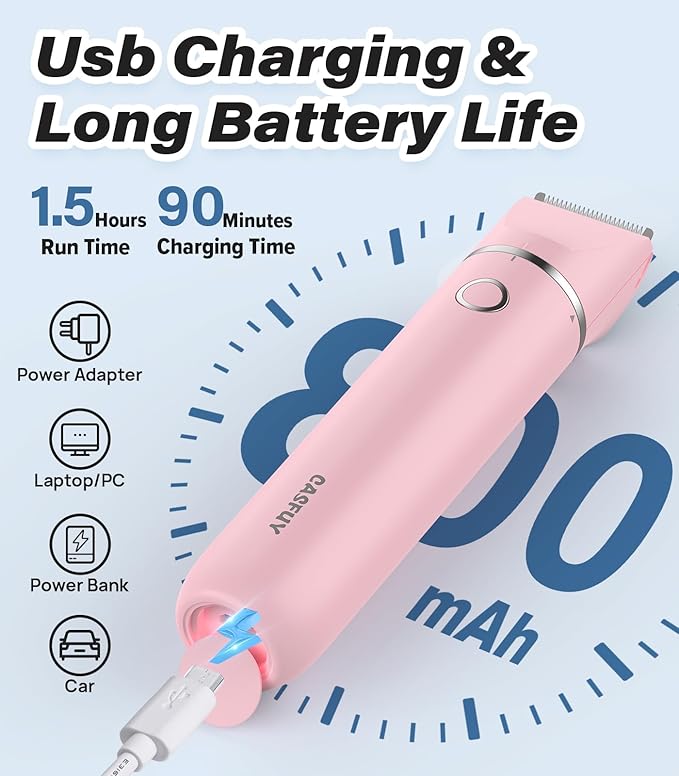 Casfuy Cordless Dog Paw Trimmer - Low Noise Small Dog Clippers with Double Blades USB Rechargeable Grooming Clipper for Dogs Cats and Small Pets for Trimming Hair Around Paws, Eyes, Ears, Face, Rump
