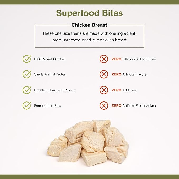 BADLANDS RANCH - Superfood Bite, Freeze-Dried Raw Dog Treats - Protein Rich, Train & Reward, Traceable Single Ingredient by Katherine Heigl (Chicken Breast)