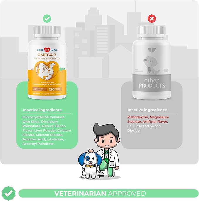 Omega 3 Fish Oil for Dogs - 120 Chewable Tablets - with Omega 3, 6, and 9, Vitamin E for Dog Shedding, Itchy, Dry Skin, Joint & Heart Support