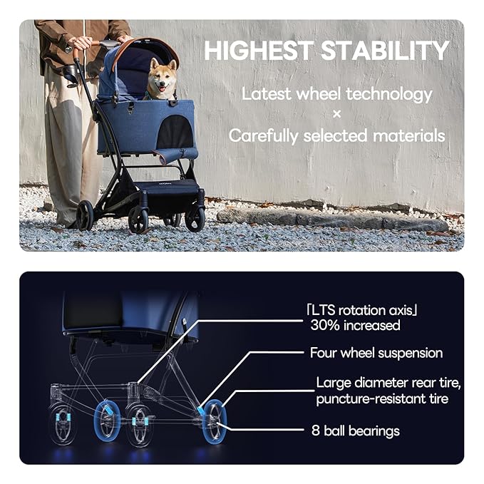 Pet Stroller with 4 Wheels, 3 IN 1 Folding Puppy Strollers for Small/Medium Dogs & Cats up to 55lbs, Lightweight Pet Travel Carrier with Detachable Carrier/Storage Basket, One Click Folding, Navy Blue