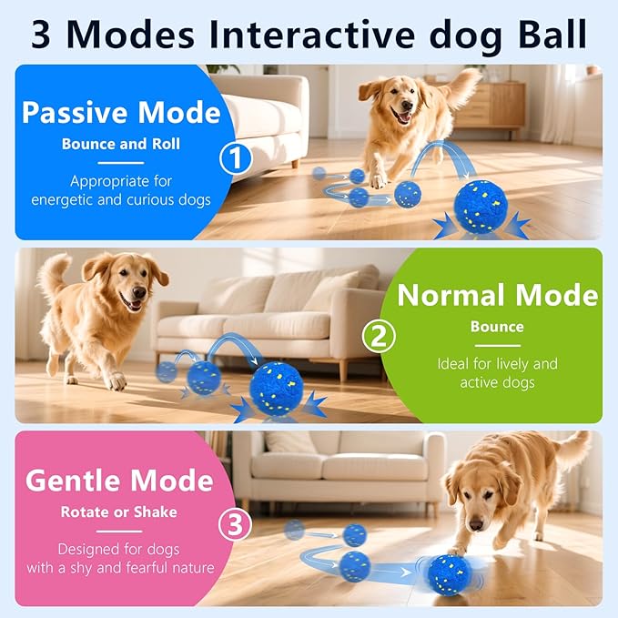 Interactive Dog Toy Ball, Smart Electric Ball - Automatic Bouncing Rolling Moving Jumping Vibrating - 3 Modes Water Resistant Balls for Medium Large Dogs - Chase Pet Toys to Keep Them Busy