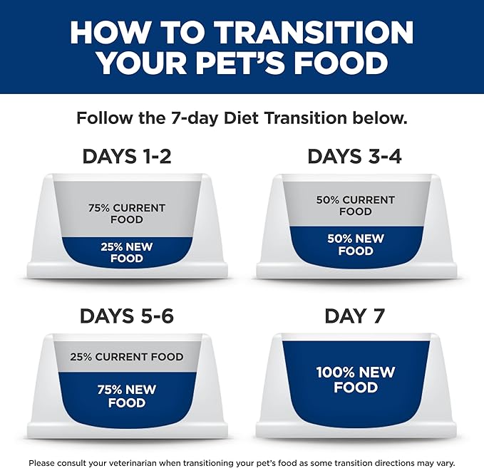 Hill's Science Diet Indoor, Adult 1-6, Easy Litter Box Cleanup, Wet Cat Food, Ocean Fish Minced, 5.5 oz Can, Case of 24