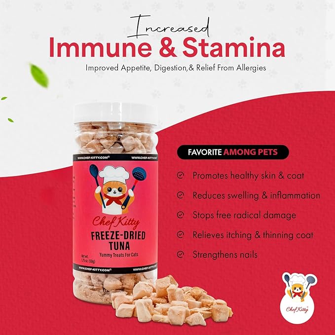 Freeze-Dried Tuna Treats for Cats & Dogs – 100% Wild Caught, Single Ingredient, High-Protein, Healthy Snack – No Additives or Preservatives – 1.7oz - Inspected & Tested in USA