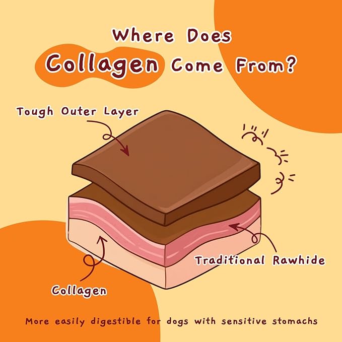 Jungle Calling Dog Treats, Chicken Wrapped Collagen Sticks Chewy Treat, Beef Lung Flavor, Chews Stick for Small Medium Breed Dogs Chewers, Chew Snack Healthy Easy to Digest Teeth Cleaning,14.1 oz