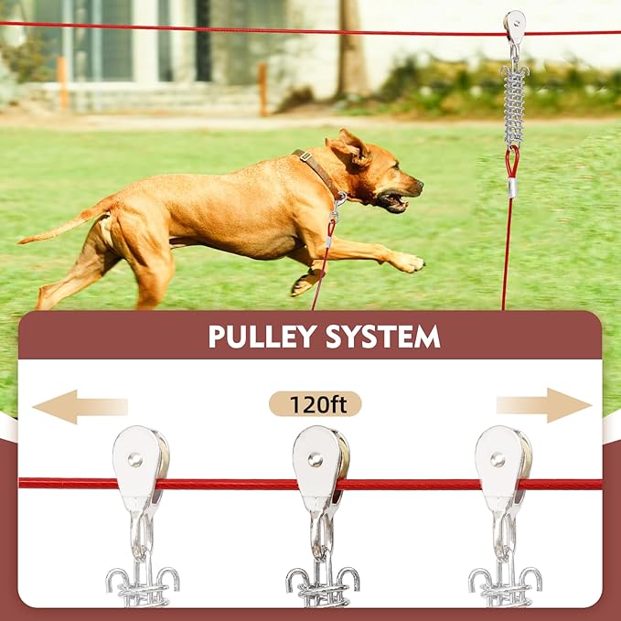 120FT Dog Runner for Yard with 15FT Tie Out Cable - Heavy Duty Trolley System for Large Dogs Up to 250LBS, Backyard/Park/Camping Use (Red, 120FT+15FT)