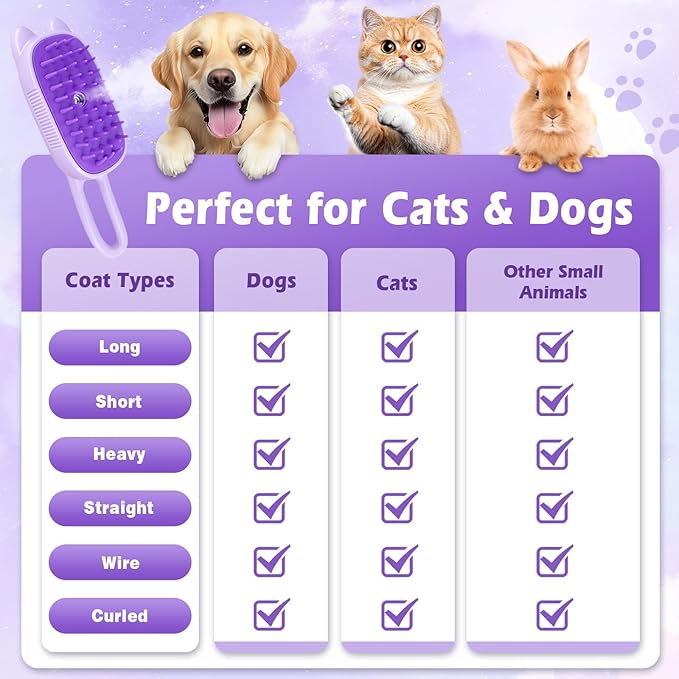 Cat Steam Brush for Shedding, Spritz Defur Comb 3 in 1 Pet Rechargeable Steam Brush Tool for Long and Short Haired Cats and Dogs, Anti-Static, Shedding, Detangling, Massage & Combing (Purple)