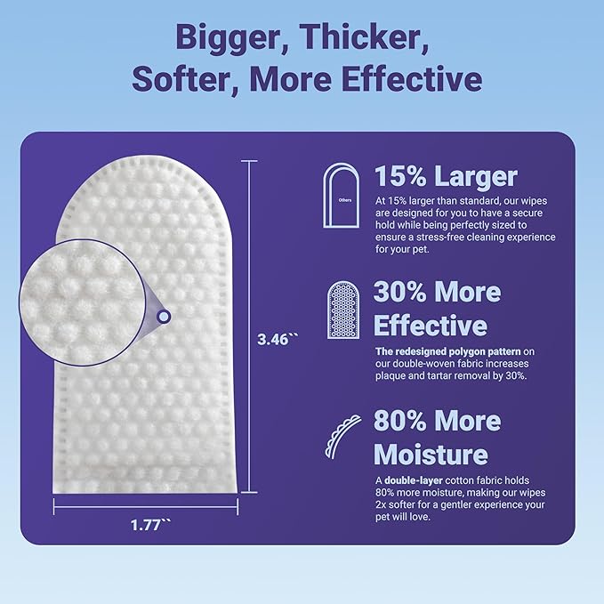 Pet Teeth Cleaning Wipes for Dogs&Cats, 60 pcs Dental Finger Wipes, Larger Sized, Plant Extract Ingredients Refresh Breath & Control Plaque & Protect Gum, Dog Tooth Brushing Kit, Unscented