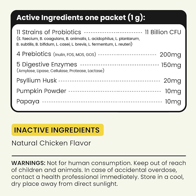 Probiotics for Dogs - 11 Strains with 4 Prebiotics & 5 Enzymes, Dog Probiotics Powder for Diarrhea, Digestive Health & Food Sensitivities, Chicken Flavor Dog Probiotic - 60 Single Packets