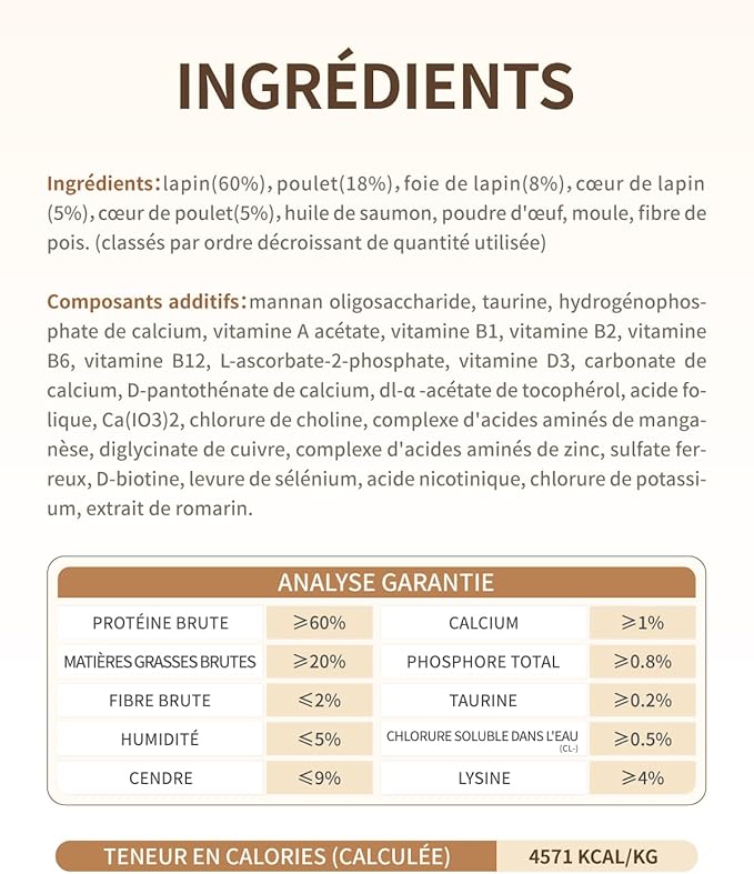 Freeze-Dried Cat Food, 97% Animal Origin Soft Dry Food for Cats Kitten, High Protein Healthy Freeze Dried Cats Raw Treat & Topper (Rabbit Recipe - 14 Ounce)