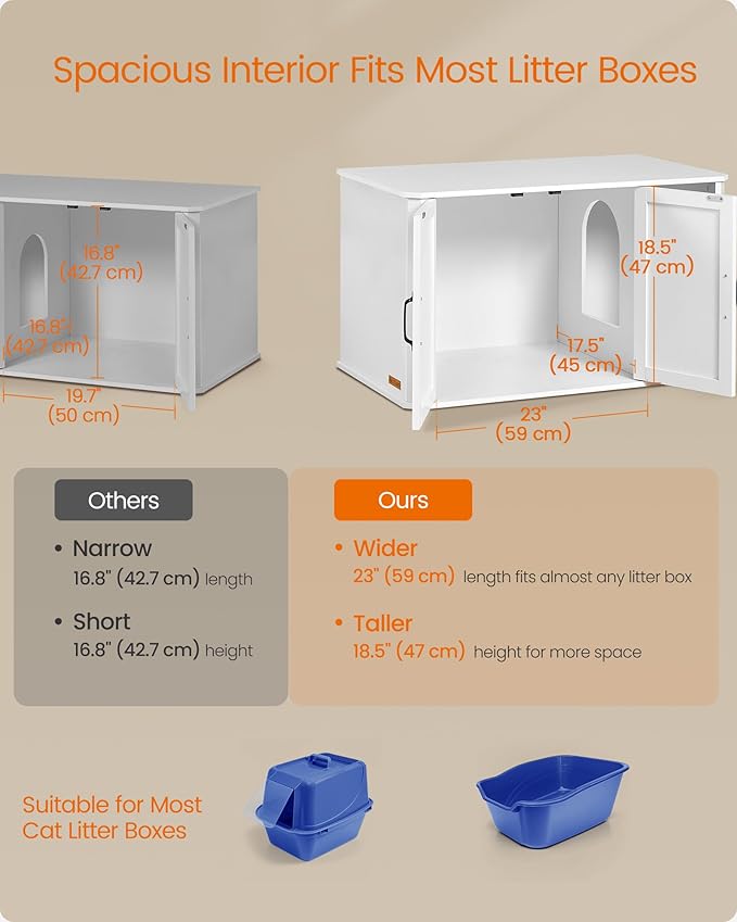 Feandrea Litter Box Enclosure, Modern Cat Litter Box Furniture Hidden, Front Entry, Double Doors, Handles, Cat House, Side End Table, 33.5 x 19 x 19.5 Inches, Cloud White UPCL012W01
