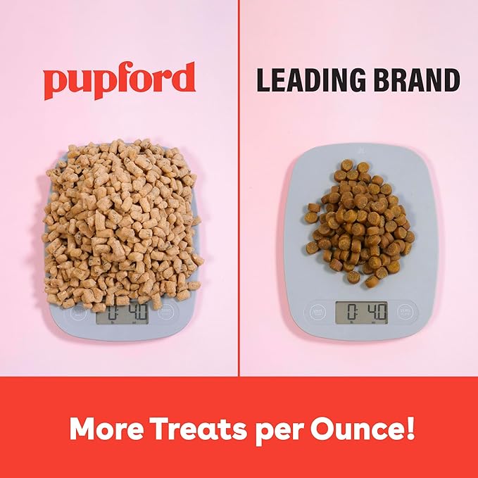 Pupford Freeze Dried Training Treats for Dogs & Puppies, 225+ Two Ingredient Bites (Salmon, 2 oz)