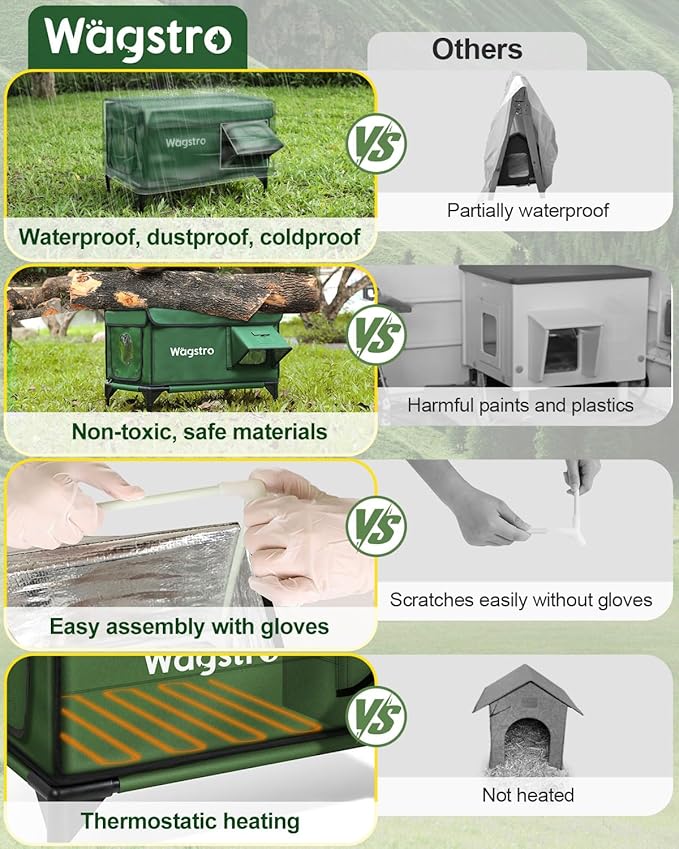 Heated Cat House for Outside, Insulated Weatherproof Heated Outdoor Cat House with Waterproof Eaves & Escape Door, Elevated Outdoor Cat Shelter for Feral Stray Cat (Green, 25.6"x17"x18")