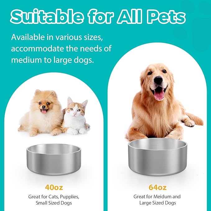 LIANLAI Stainless Steel Dog Bowls, Rust-Resistant Pet Bowls, Non Slip Dog Water Bowl, Versatile Feeding Bowls（64 oz
