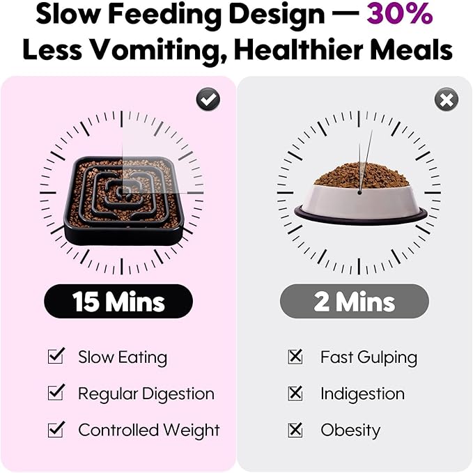 TOBYTO Slow Feeder Dog Bowls for Large Medium Breed, Anti-Choking Pet Slow Feeding Food Bowl, Non Slip Maze Puzzle Dog Feeder Bowl Prevent Bloating,Black