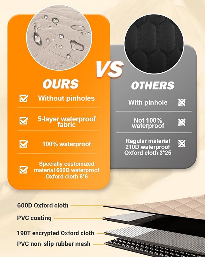 Victoper Dog Car Seat Cover, Heavy Durable Dog Seat Cover for Back Seat, 100% Waterproof Scratch Proof Nonslip Dog Hammock for Car with Side Flap, Pet Back Seat Covers Large 60" W x 64" L