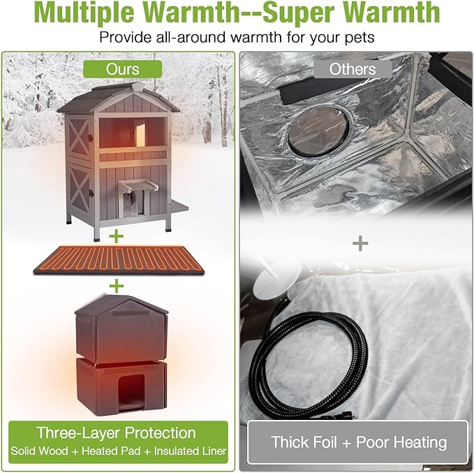 GUTINNEEN Heated Outdoor Cat House for Outside Weatherproof Feral Cat Shelter for Winter with Heater and Insulated Liner Two Story