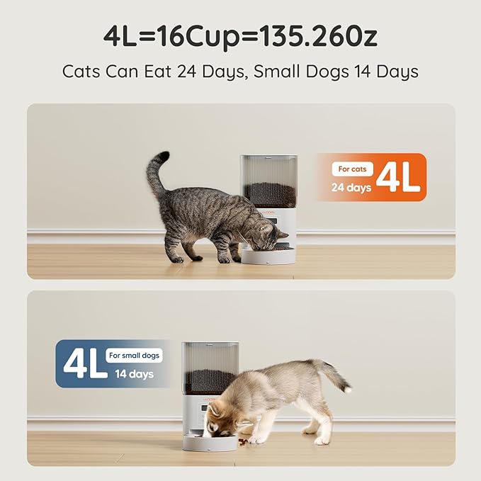 WOPET Automatic Cat Feeder, 4L Automatic Dog Feeder with 180-Day Battery Life, Programmable Cat Food Dispenser with Stainless Steel Bowl，1-6 Meals Per Day (White-01, Regular)