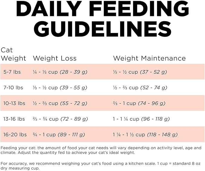 Go! Solutions Weight Management + Joint Care, Grain-Free Dry Cat Food, Salmon Recipe, 6 lb Bag