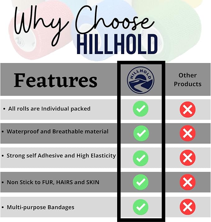 3 Inch - 12 Rolls Self Adhesive Bandage Wrap Vet Wrap for Dogs - Wrap Tape Athletic Cohesive Bandage for Sports Injury, Strain, Knee&Wrist, Ankle Sprains. First Aid Non-Woven Bandages