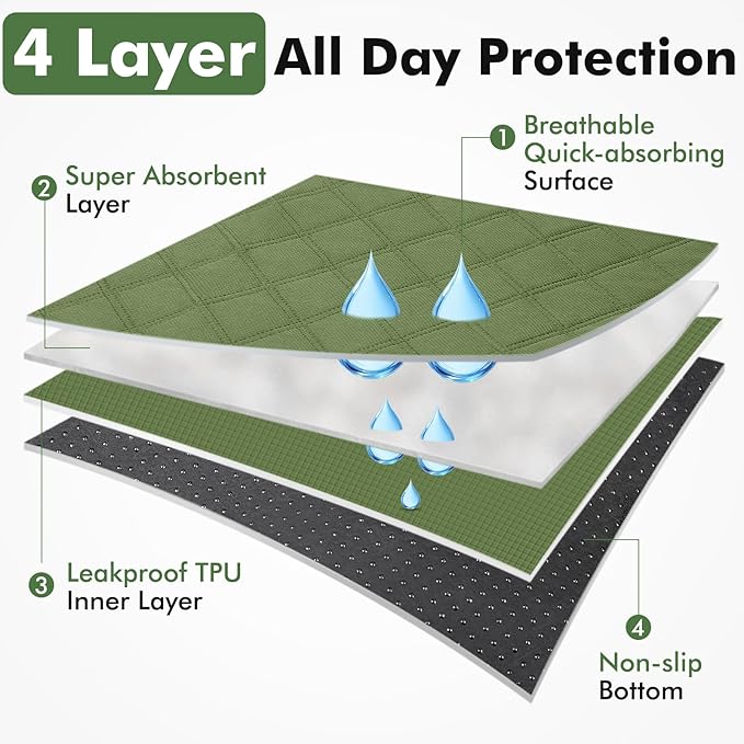 Dog Cat Playpen Indoor Outdoor for Puppy Pet Dogs Cat Recovery After Surgery, Dog Tent Crates Cage Indoor/Outdoor, Portable Pop Up Kennel with Carrying Case for Travel (Premium Green with Pad, Small)