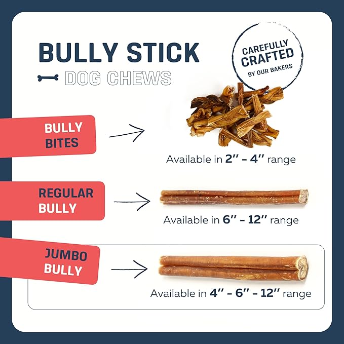 Big Lu - 6” Jumbo Bully Sticks, 10 Count, 100% Grass-Fed Beef Chews, Fully Digestible, Long-Lasting Treats for Aggressive Chewers, Natural Single-Ingredient Chews for Medium & Large Dogs