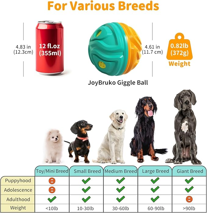 Dog Ball for Aggressive Chewers - Interactive Dog Toy Giggle Balls Fun Squeaky Sound to Keep Them Busy, Durable for Small Medium Large Breeds, Rubber Chew Toys, As Seen on TV, Orange & Blue