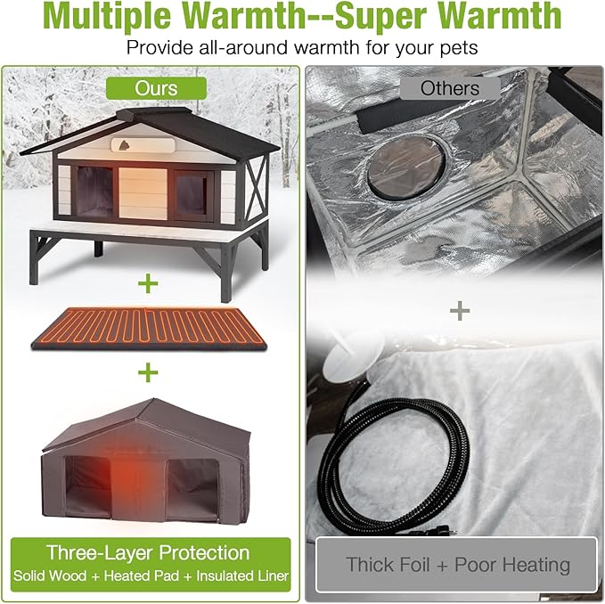 GUTINNEEN Heated Cat House for Outside Outdoor Cat House Insulated with Heated Pad, Insulated Liner, Large Wooden Shelter with Large Porch and Two Escape Doors for Multiple Cats, Black & White