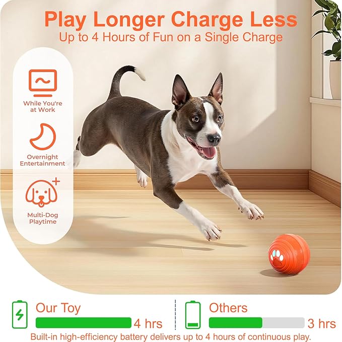 Interactive Dog Ball - Smart Toy for Small and Medium Dogs, Automatic Moving Ball, Rotating & Bouncing, Durable TPU+PC Shell, Toys That Keep Dogs Busy, for Dog