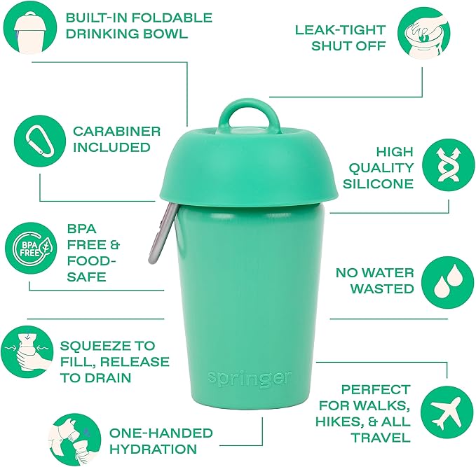 Springer by Springland Flip Portable Dog Water Bottle with Foldable Food Grade Silicone Bowl - 20 Ounce Travel Dog Water Bottle Ideal for Camping - Easy Squeeze Hydration & Release to Drain