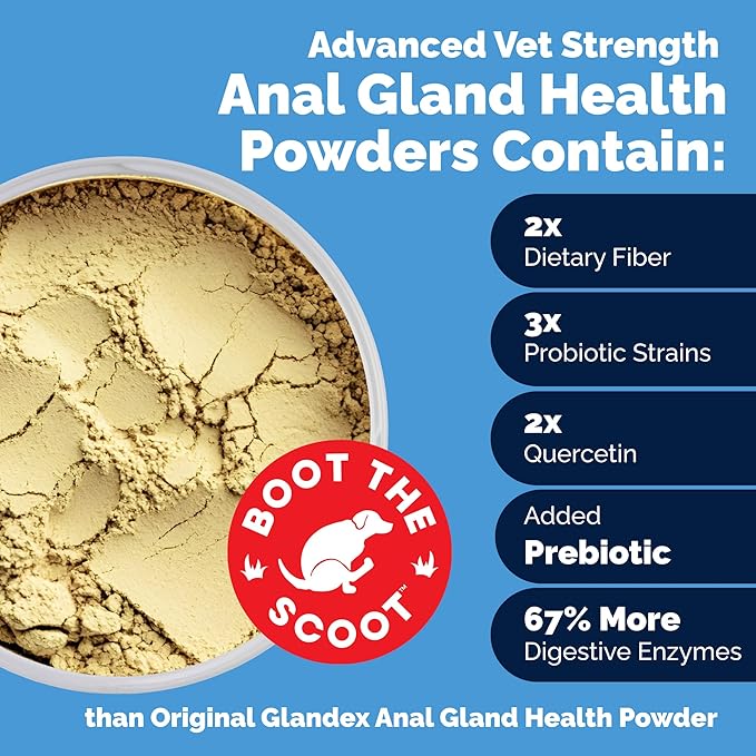 Vetnique Glandex Dog Fiber Supplement Powder for Anal Glands with Pumpkin, Digestive Enzymes & Probiotics - (Regular or Advanced Strength) - Boot The Scoot (4.25 oz, Advanced Strength Duck & Bacon)