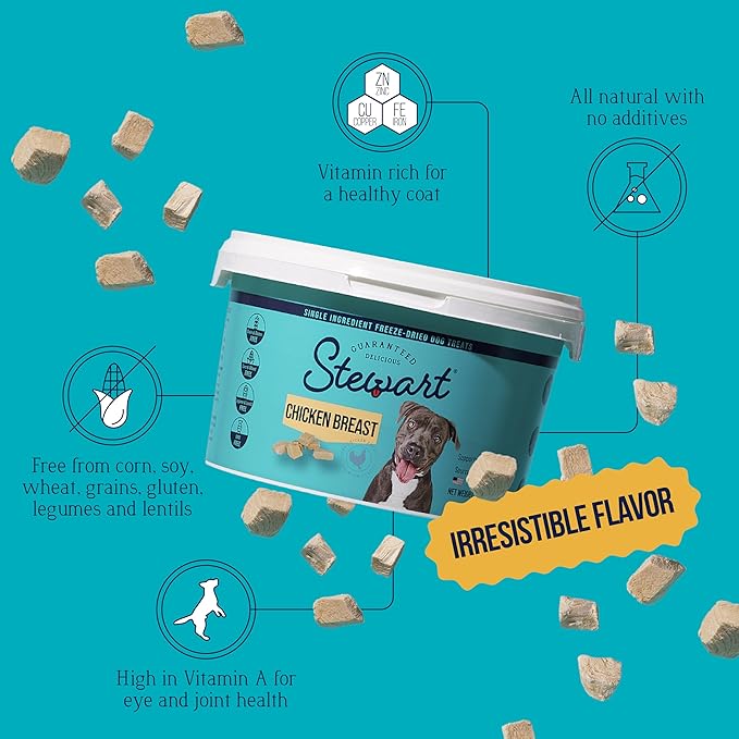 Stewart Chicken Breast Dog Treats, 11.5 oz, ~215 Pieces, Freeze Dried Raw, Single Ingredient, 74% Protein Training Treats or Meal Topper in a Resealable Tub, Grain Free, Gluten Free