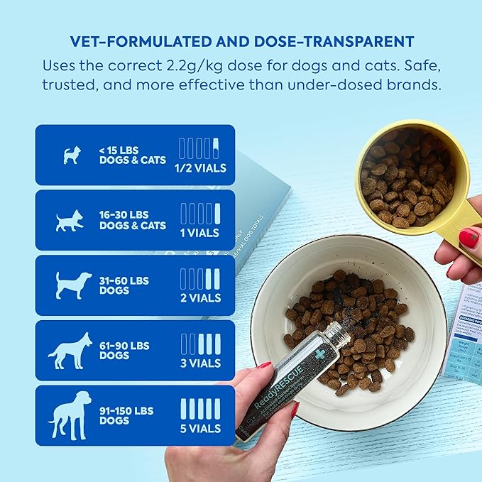 Dr. Cuddles ReadyRESCUE - Dog First Aid Kit Essential - Activated Charcoal Detox for Dogs, Cats, Pets - Animal First Aid Kit - Dog Medical Emergency Kit - Dog Travel Essentials - 30g (3 Vials of 30g)