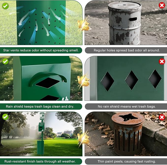 Dog Waste Station - Durable Dog Poop Trash Can Outside with 10-Gallon Capacity, Poop Bag Dispenser, and Convenient Lid, Pet Waste Station for Easy Clean-Up in Parks, Yards, and Public Spaces