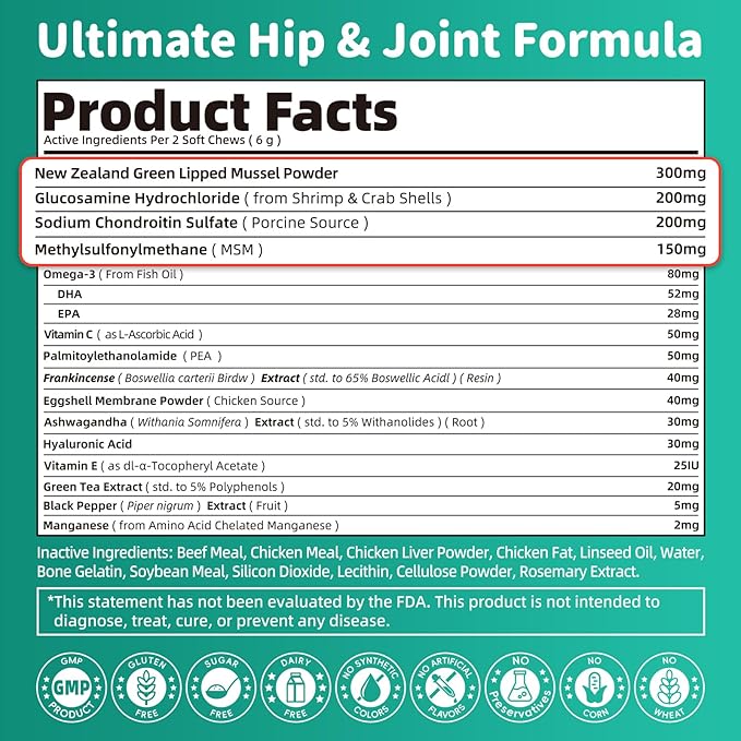 Advanced Dog Joint Supplement – 15-in-1 Glucosamine for Dogs with Chondroitin, MSM & Green Lipped Mussel – Hip & Joint Pain Relief Mobility Chews, Beef Flavor, 90Ct Breeds