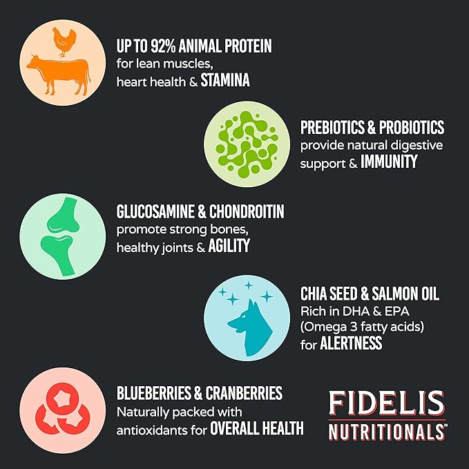 FIDELIS Freeze Dried Raw Dog Food with Superfoods for All Dog Breeds (32 oz) - Raw Beef Liver, Single Ingredient, Grain-Free, Gluten-Free (4 oz)