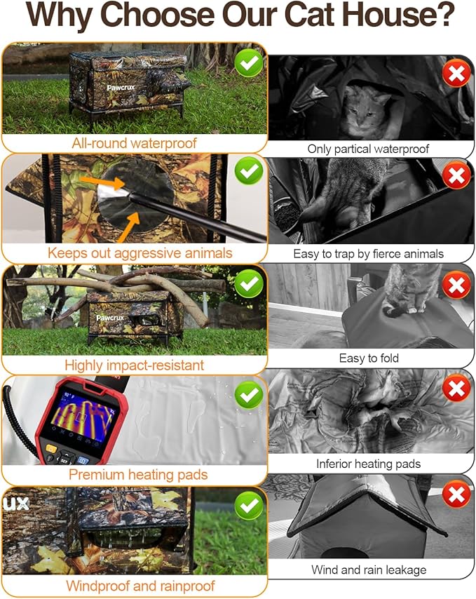 Weatherproof Heated Cat House for Outdoor in Winter, Heated Cat Bed Kitty Shelter with Cat Heating Pad, Insulated & Safe Escape Door, Warm House for Outside Stray Cat(Leaf Color, 17.6"x25.5"x17.9")