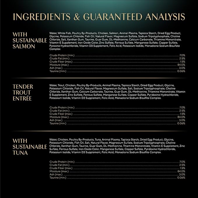 Sheba Perfect Portions Wet Cat Food Cuts in Gravy, with Sustainable Salmon, Tender Trout Entree, and with Sustainable Tuna, 2.6 oz. Twin-Pack Trays (24 Count, 48 Servings)