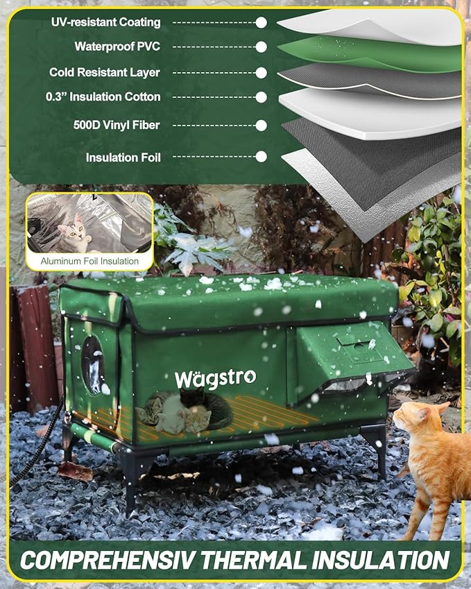Heated Cat House for Outside, Insulated Weatherproof Heated Outdoor Cat House with Waterproof Eaves & Escape Door, Elevated Outdoor Cat Shelter for Feral Stray Cat (Green, 25.6"x17"x18")