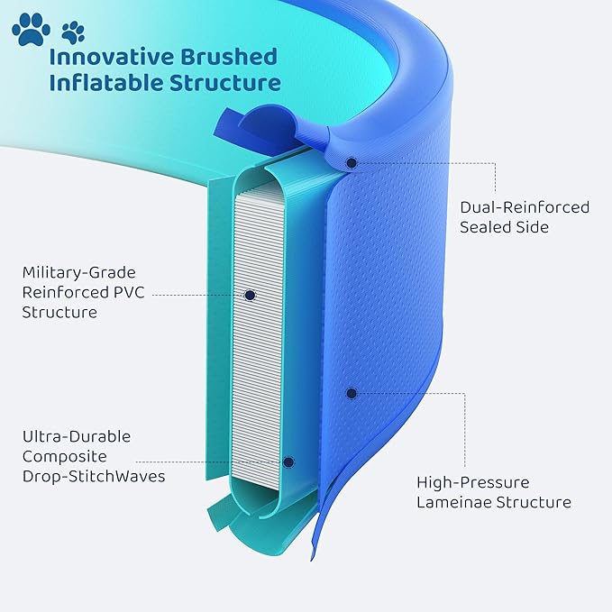Foldable Dog Pet Bath Pool,AORJI Brushed Inflatable Dog Pet Pool Collapsible Kiddie Pool Bathing Tub Doggie Wading Pool for Small to Large Pubby Dogs Cats and Kids (63"x 14" Blue)