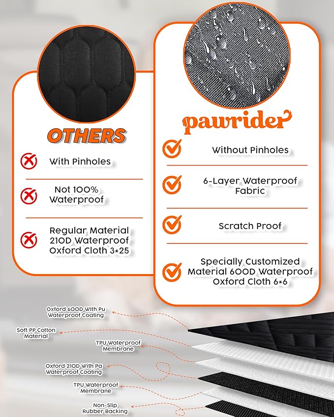 Back Seat Extender for Dogs Hard Bottom- Sturdy Dog Hammock for Car Hard Bottom Car Seat Cover for Dogs with Seatbelt- Dog Backseat Cover SUV, Truck