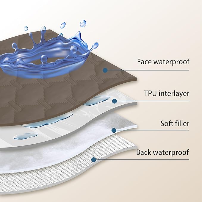 gogobunny 100% Double Sided Waterproof Dog Blanket Soft Pet Bed Cover Reversible Protect Furniture Couch Sofa Car for Puppy Cat Kids (Dark Walnut/Light Walnut, 82x120 Inch (Pack of 1))