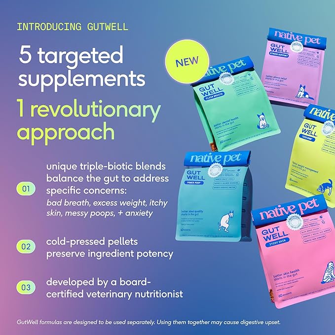 GutWell Power Poop - Digestive Enzymes & Fiber for Dogs - Dog Fiber Supplements Help with Diarrhea Relief, Upset Stomach, Pet Gas & Gut Health with Targeted Triple-Biotic Blend & M-Fiber - 60 Scoops