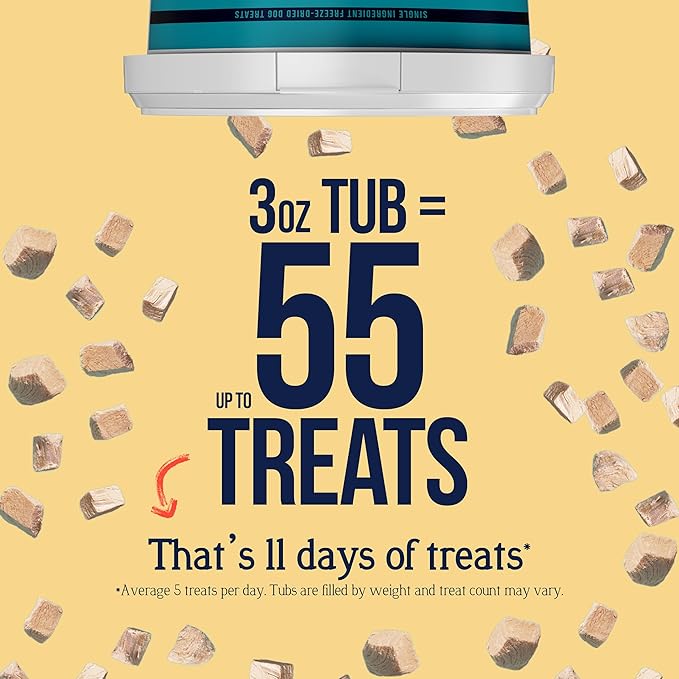 Stewart Chicken Breast Dog Treats, 3 oz, ~55 Pieces, Freeze Dried Raw, Single Ingredient, 74% Protein Training Treats or Meal Topper in a Resealable Tub, Grain Free, Gluten Free