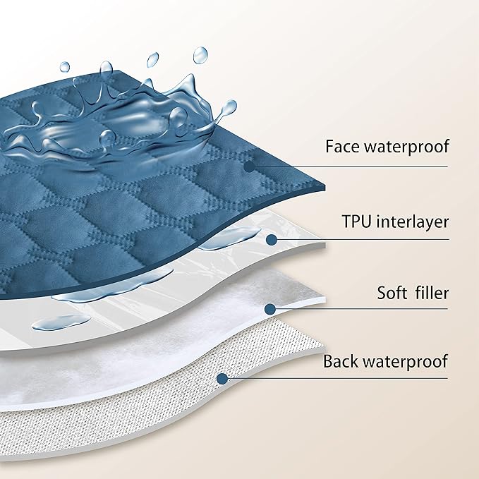 gogobunny 3X Stronger Waterproof Pet Blanket, Scratch Proof Furniture Protector for Dogs Cats, Reversible Cover 30x90 Inch, Dark Blue