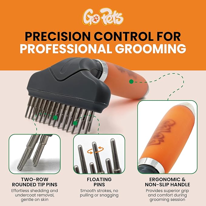 GoPets Double Row Dematting Rake Undercoat Deshedding Tool for Dogs and Cats, Dog Brush for Shedding and Grooming, Long Hair Pet Grooming Brush for Mat Removal, Detangling, and Shedding Control