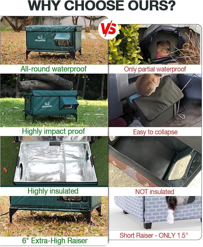 Indestructible Heated Cat House for Outside Winter, 100% Waterproof, Safe Escape Door, Insulated Outdoor Cat Shelter with Heater for Feral Barn Cat Kitty (Forest Green, 12"x16"x18")